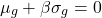 \begin{equation*} \mu_g + \beta \sigma_g = 0\end{equation*}