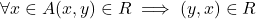 {\forall x \in A (x,y)\in R \implies (y,x)\in R}