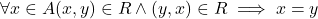 {\forall x \in A (x,y)\in R \land (y,x)\in R \implies x=y}